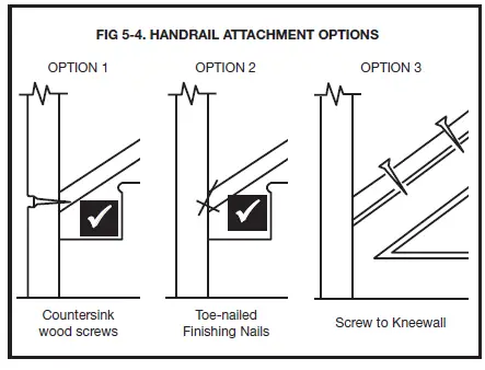 Surewood LNL Rail Poly Composite Stair 38