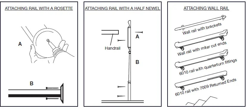 Surewood LNL Rail Poly Composite Stair 41