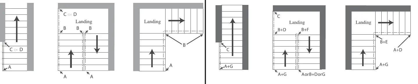 Surewood LNL Rail Poly Composite Stair 6
