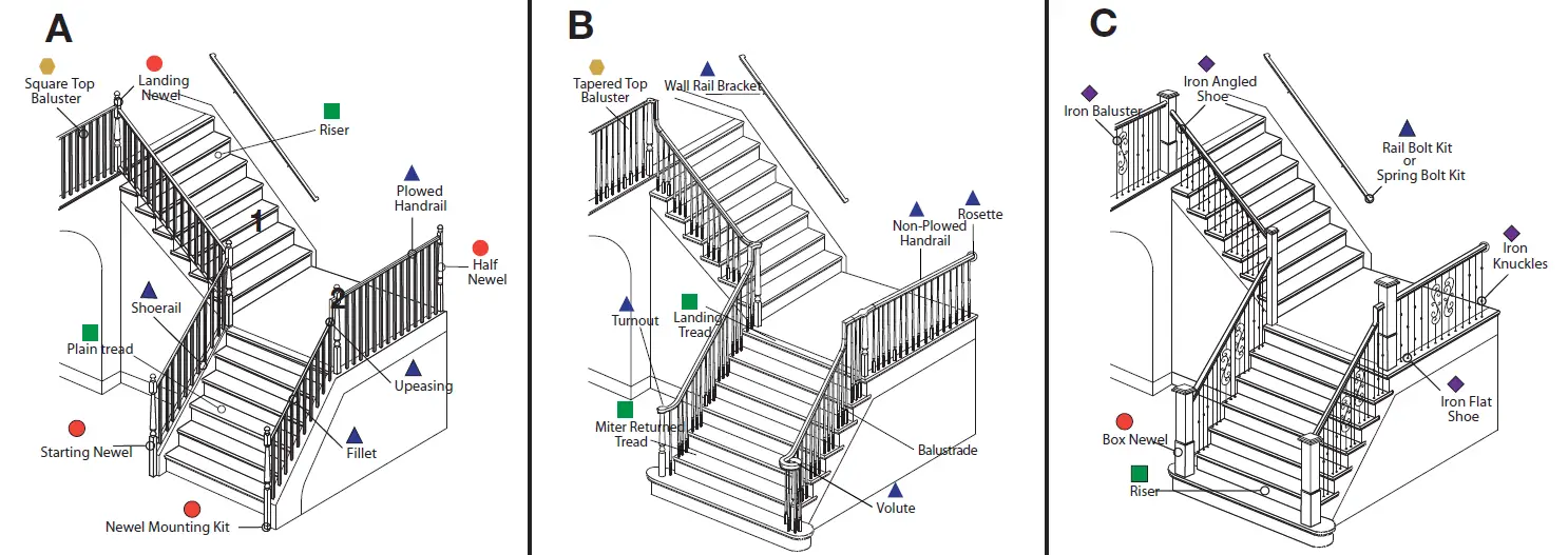 Surewood LNL Rail Poly Composite Stair 7