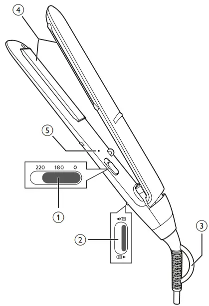 PHILIPS BHS375 StraightCare Essential ThermoProtect Straightener-FIG2