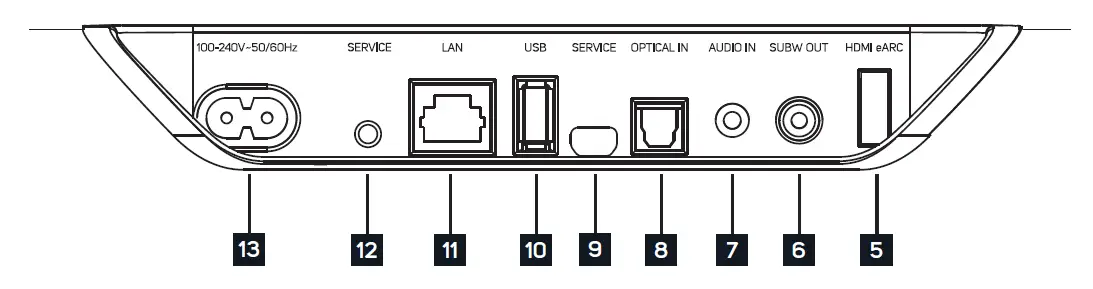 BLUESOUND-Pulse-Soundbar+-Wireless-Streaming-Sound-System-fig-2