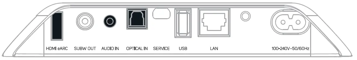 BLUESOUND-Pulse-Soundbar+-Wireless-Streaming-Sound-System-fig-8