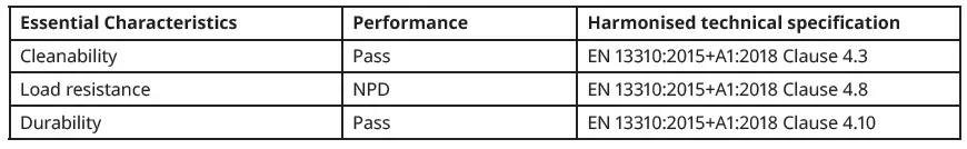 IKEA 504.946.93 VRESJÖN Inset Sink 1 Bowl Stainless Steel-1