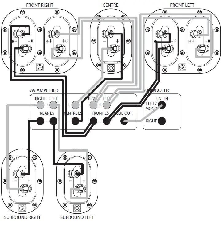 Q-Acoustics-3070-Active-Subwoofer-feature (4)