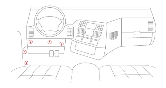 Motive-3015-Vehicle-Gateway-Cable-FIG- (1)