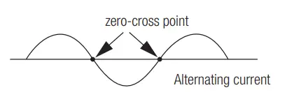 HYTRONK-HIR-Series-Flush-Mount-PIR-Motion-Sensor-fig-2