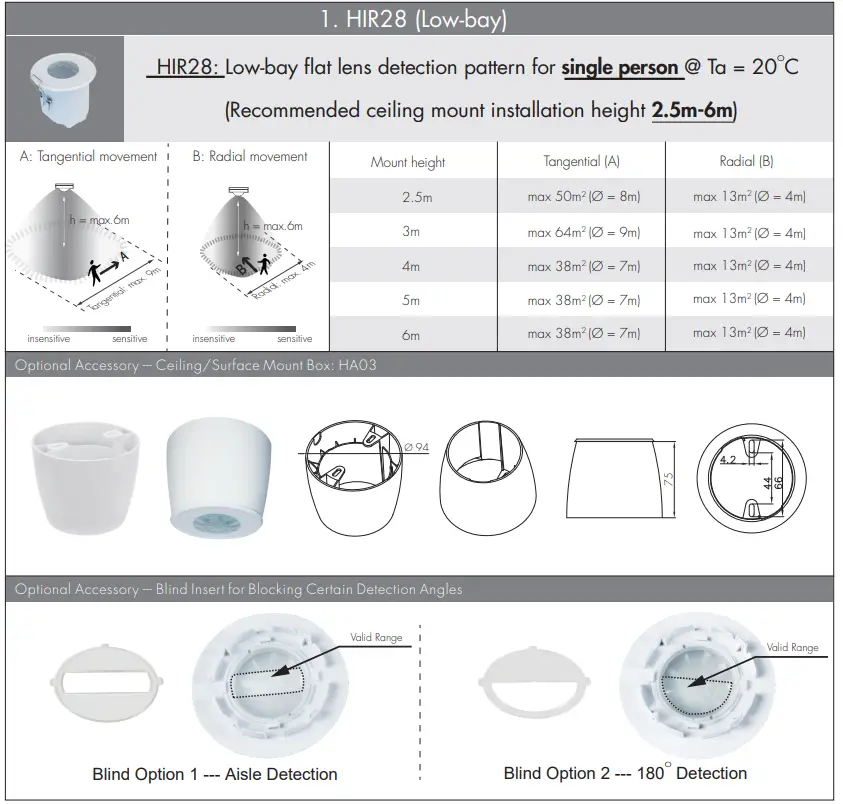 HYTRONK-HIR-Series-Flush-Mount-PIR-Motion-Sensor-fig-6