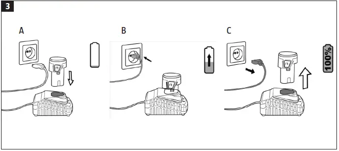 MEEC-TOOLS-019820-12V-28-Nm-Multiseries-Screwdriver-Set-fig-3