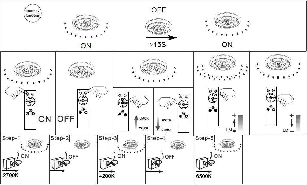 GLOBO-483110-24DS-Ceiling-Light-fig-3
