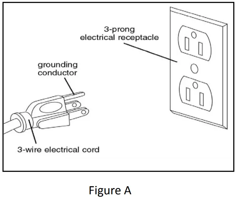 Electrical Requirements