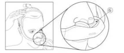 PHILIPS-1146468-DreamWear-Silicone-Pillows-Mask-2