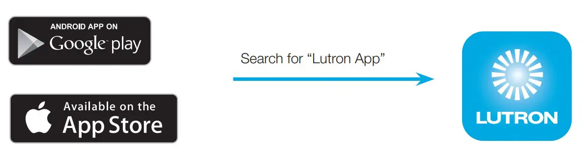 Caseta 0301799 In-Wall switch - Download the Lutron app
