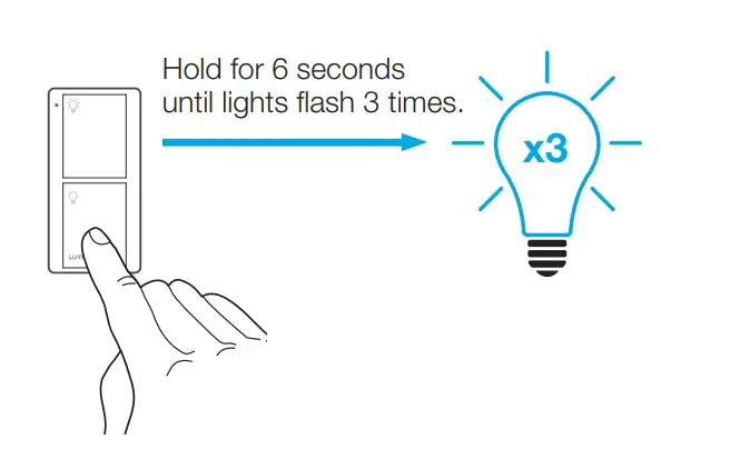 Caseta 0301799 In-Wall switch - Press and hold “off” button on remote