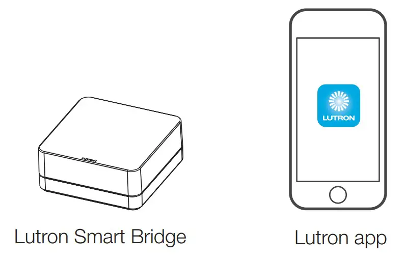 Caseta 0301799 In-Wall switch - Using your Caséta Wireless kit