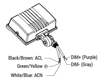 PORTOR LIGHTING PT-FLS1 SERIES LED Flood Ligh 1