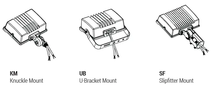 PORTOR LIGHTING PT-FLS1 SERIES LED Flood Ligh 2