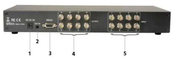 MONOPRICE 3G SDI 8x8 Matrix User Manual - PRODUCT OVERVIEW