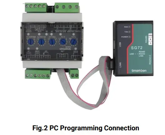 SmartGen HSM300 Synchronous Module - Figure 2