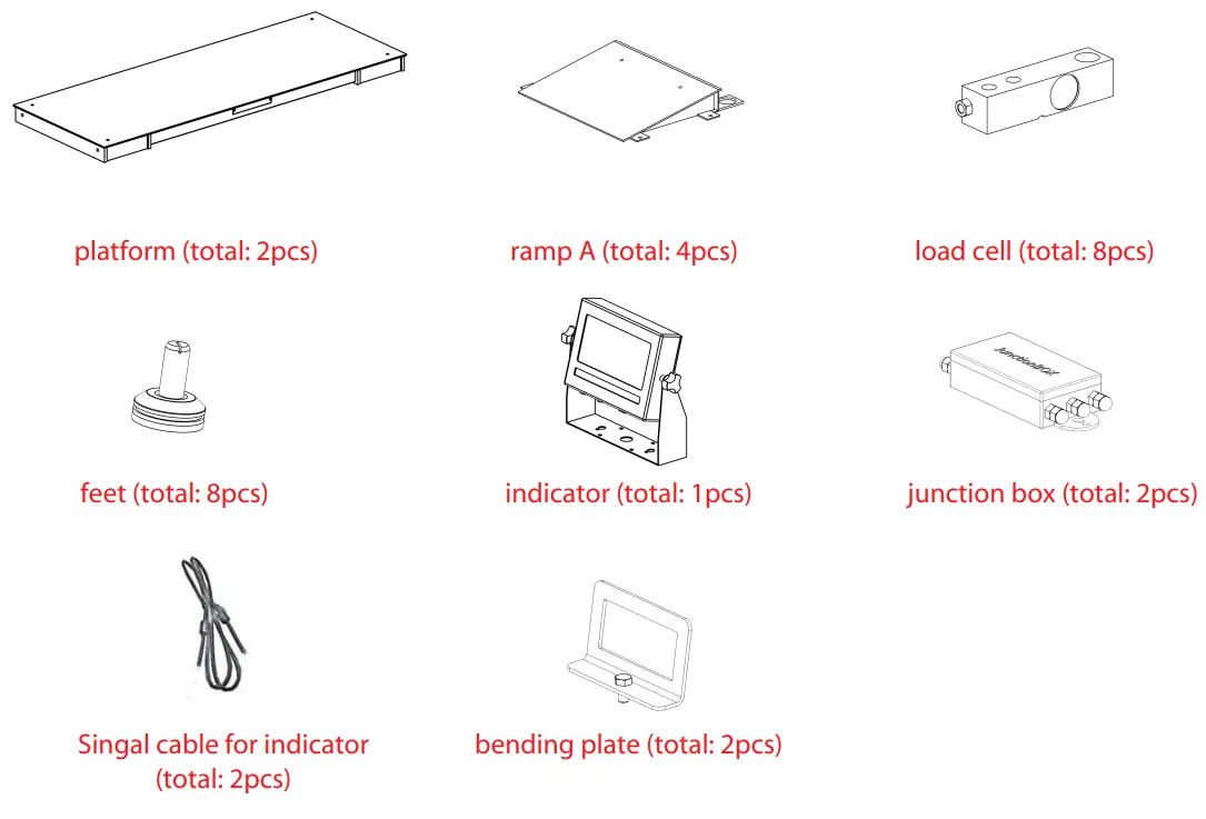 SellEton SL 60KX Heavy Duty 7 Truck Axle Scale-fig2