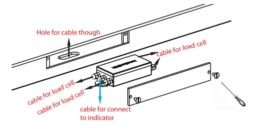 SellEton SL 60KX Heavy Duty 7 Truck Axle Scale-fig7