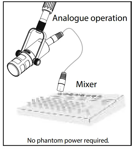 Thomann MB 7 Beta - Analogue operation