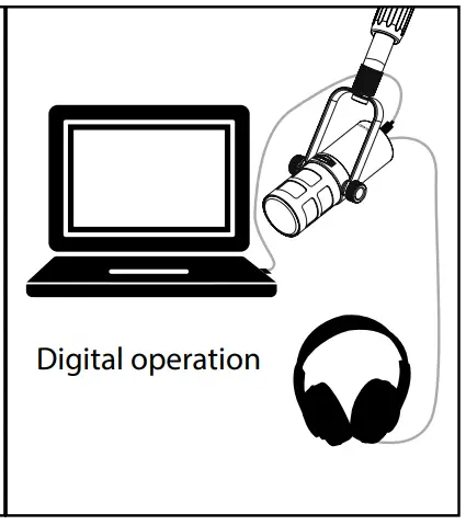 Thomann MB 7 Beta - Digital operation