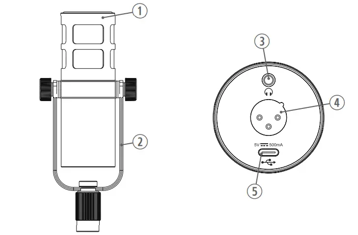 Thomann MB 7 Beta - Operating elements