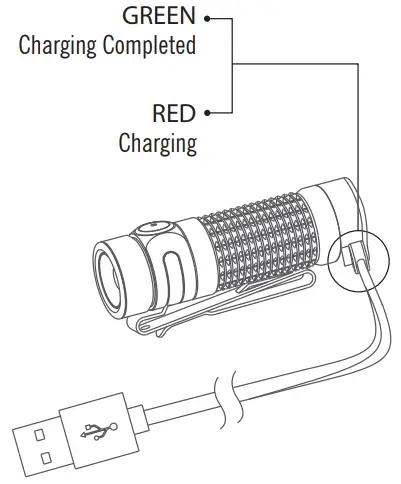 OLIGHT Baton 3 Stainless Steel LED Torch - CHARGING