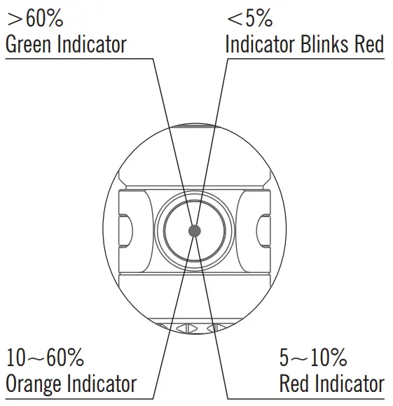 OLIGHT Baton 3 Stainless Steel LED Torch - LEVEL INDICATOR
