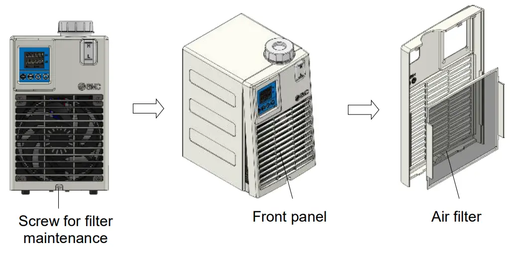 SMC DOC1003077 Air Cooled Thermo con - fig 10