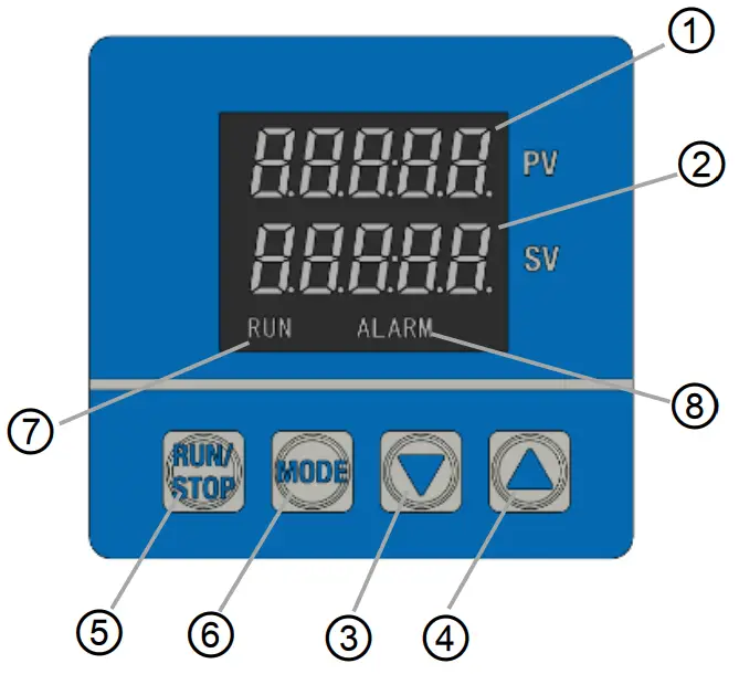 SMC DOC1003077 Air Cooled Thermo con - fig 6