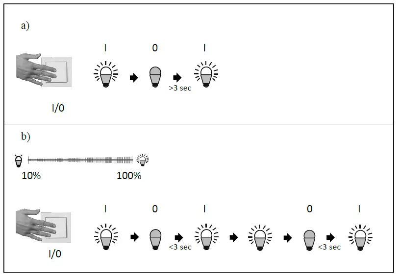 Paul-Neuhaus-6551-48-Nevis-LED-Ceiling-Light-fig- (5)