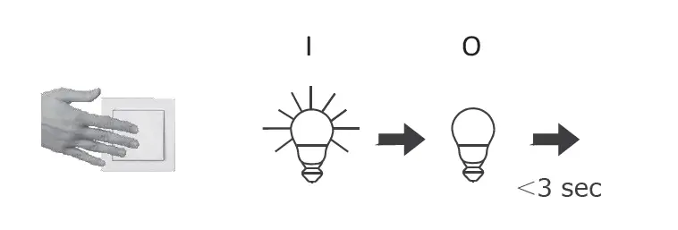 Paul-Neuhaus-6551-48-Nevis-LED-Ceiling-Light-fig- (7)