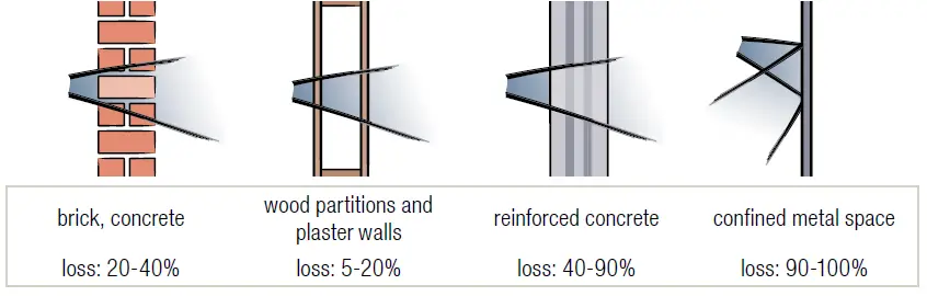 niko 05-311-Mini Hand Held-RF-Transmitter-03