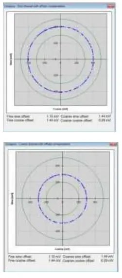 Netzer-DS-40-Absolute-Rotary-Encoder- (16)