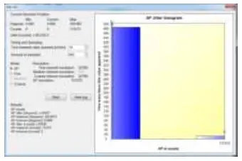Netzer-DS-40-Absolute-Rotary-Encoder- (19)