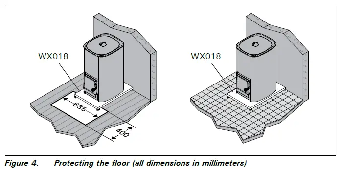 HARVIA 50 L Cauldron Water Heater 4