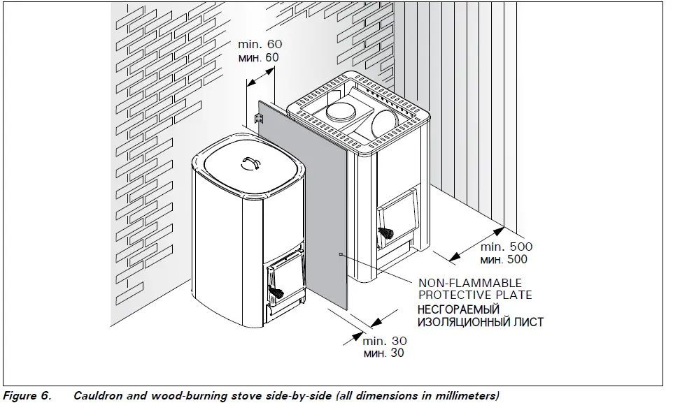 HARVIA 50 L Cauldron Water Heater 6