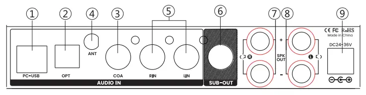 AIYIMA-D03-Bluetooth-5-0-2-0-2-1-Channel-Amplifier-fig2