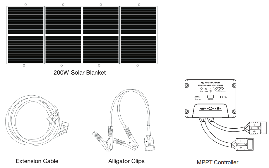 ATEMPOWER AP200MS B 200W Solar Blanket - PACKAGE LIST