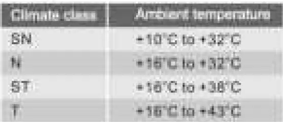 TUSCANY T-CF145WH.2 145 Litre Chest Freezer Eurot 06