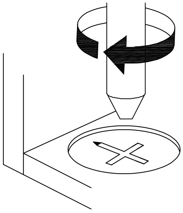 Using Cam Lock And Quickfit