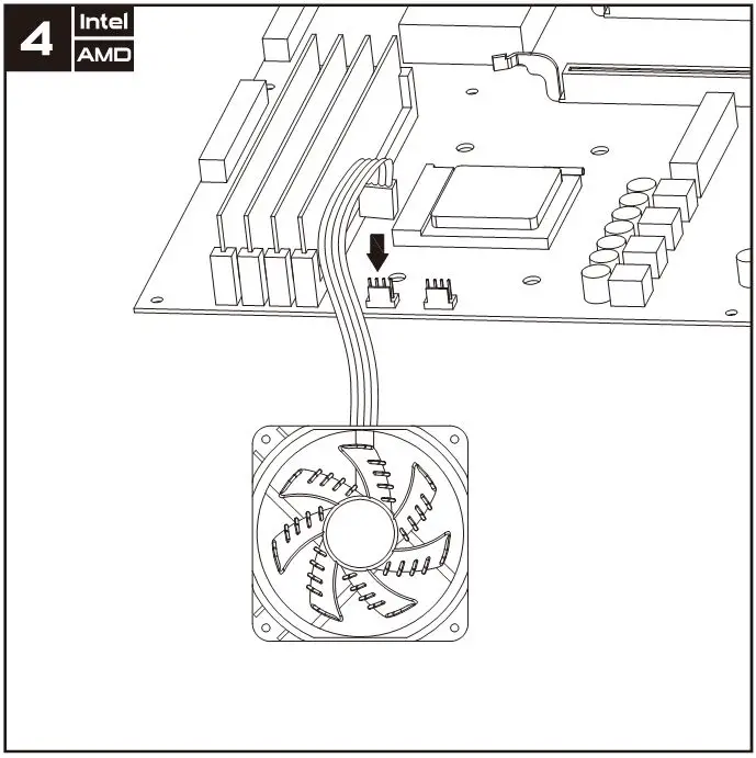 MARS GAMING MCPUARGB - Installation for AMD 4