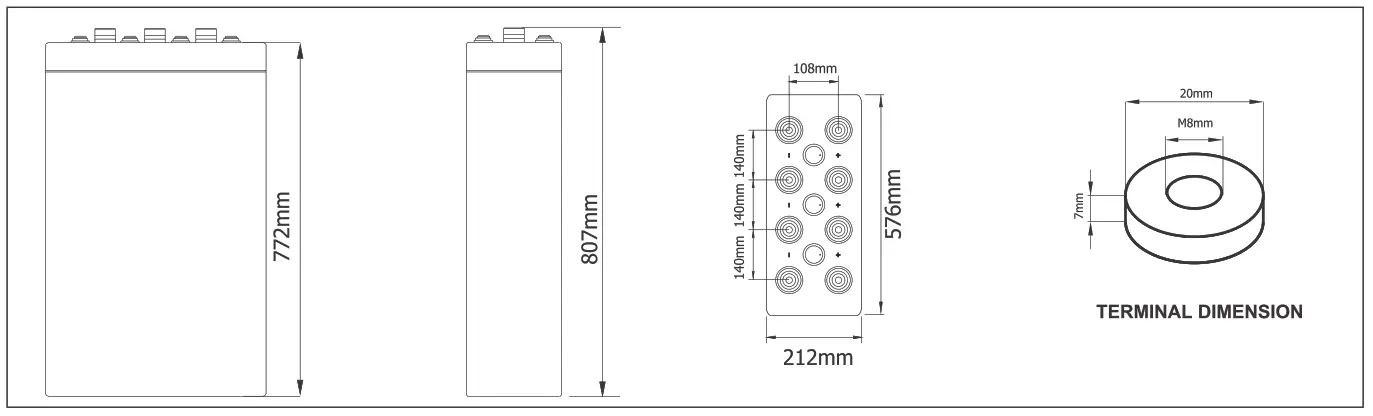 JYC OPzV2 3000 2V Tubular Gel Series VRLA Battery - Figure 1