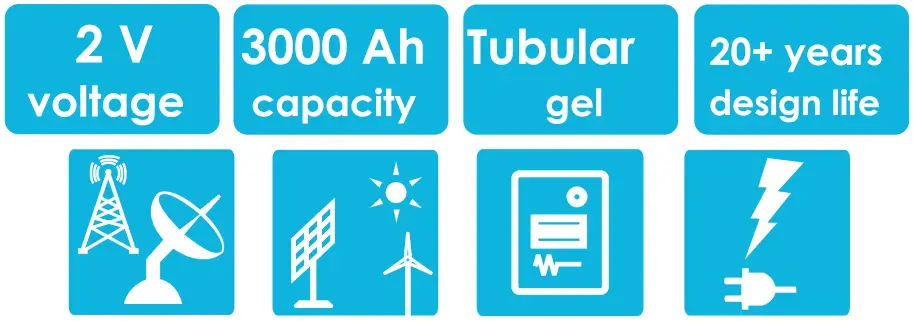JYC OPzV2 3000 2V Tubular Gel Series VRLA Battery - Icon 1