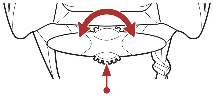 Retention System Knob