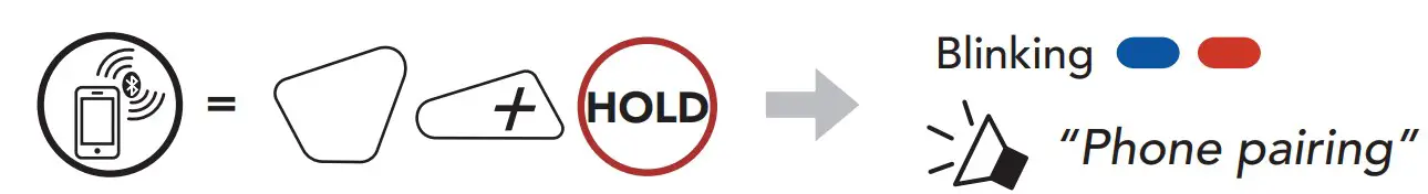 Phone pairing