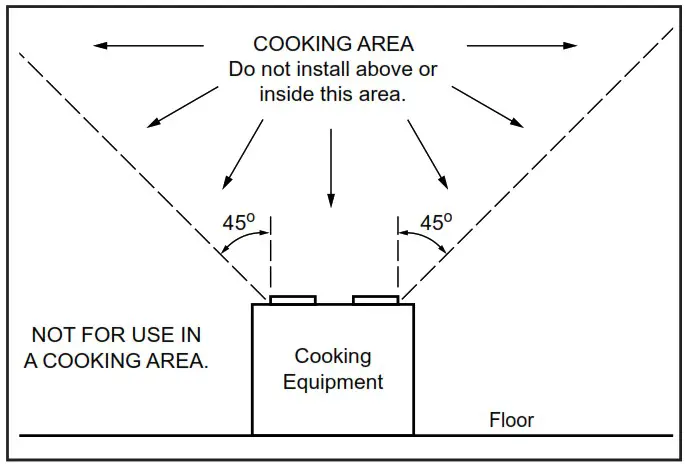 BROAN AER110LTK Decorative Fan Light - ALL INSTALLATIONS 1
