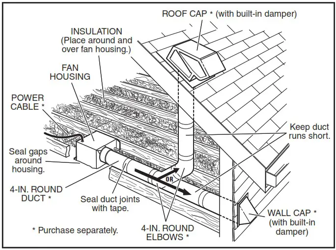 BROAN AER110LTK Decorative Fan Light - ALL INSTALLATIONS 2